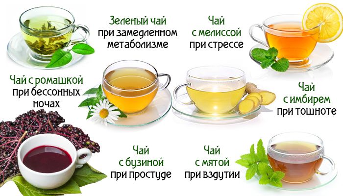 Может бодрить, а может и вредить